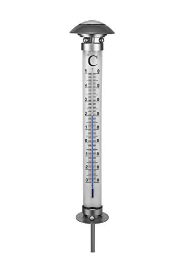 Beleuchtete Thermometer